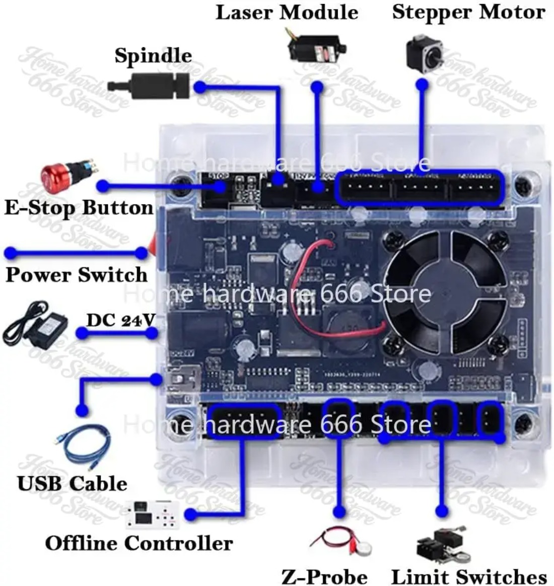 Controller Grbl Board - Mesin Pengukir Laser CNC untuk Kayu