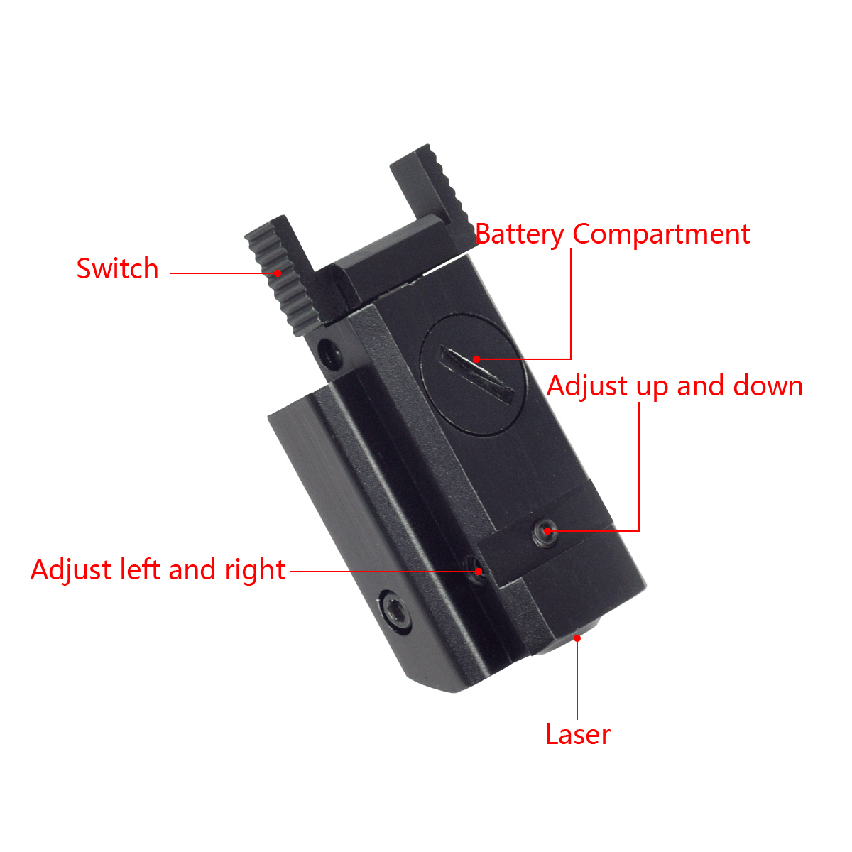 Penunjuk Laser Taktis Laser Me - Industrial Laser Pointer ulasan dan harga