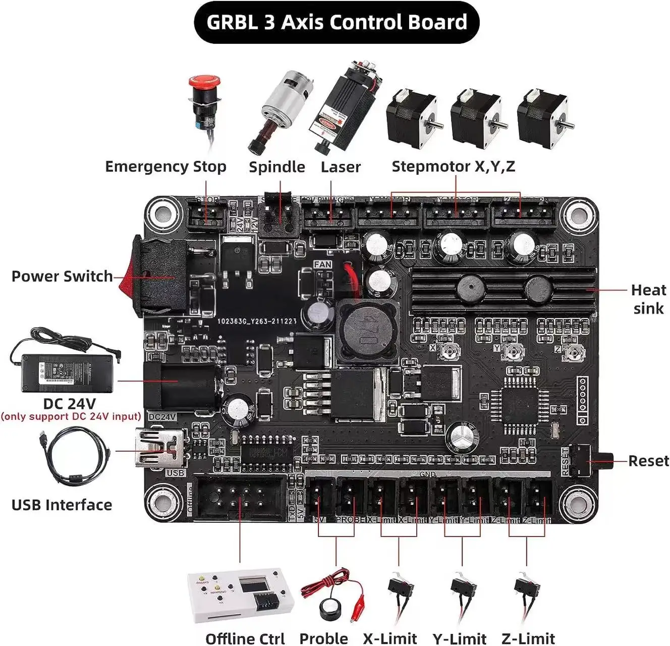 CNC 3018 Pro Mesin Pengukir La - Controller Grbl Board ulasan dan harga