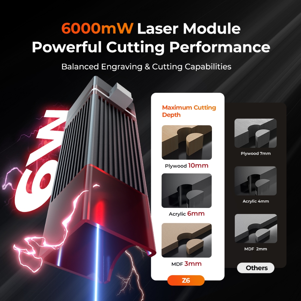 Mesin Pengukir dan Pemotong La - Air Assist Pump Laser ulasan dan harga