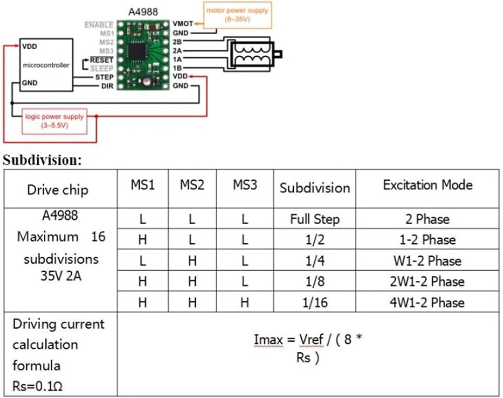 Makerbase MKS DLC32 V2.1 32Bit - Controller Grbl Board ulasan dan harga