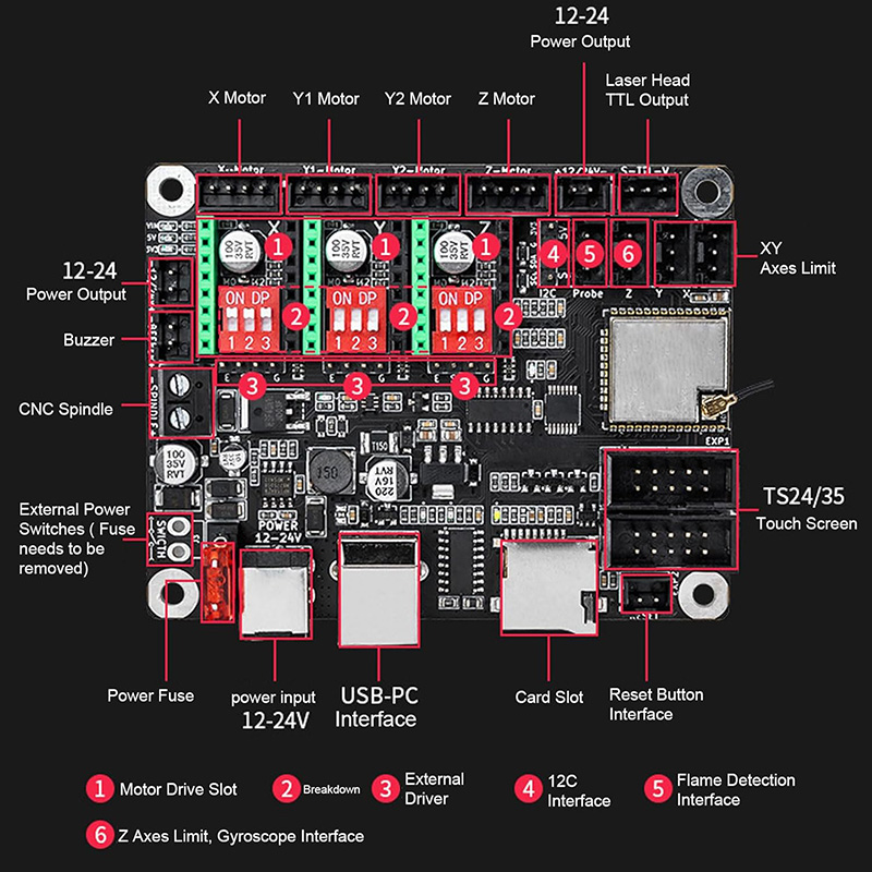 Makerbase MKS DLC32 V2.1 32Bit - Controller Grbl Board ulasan dan harga