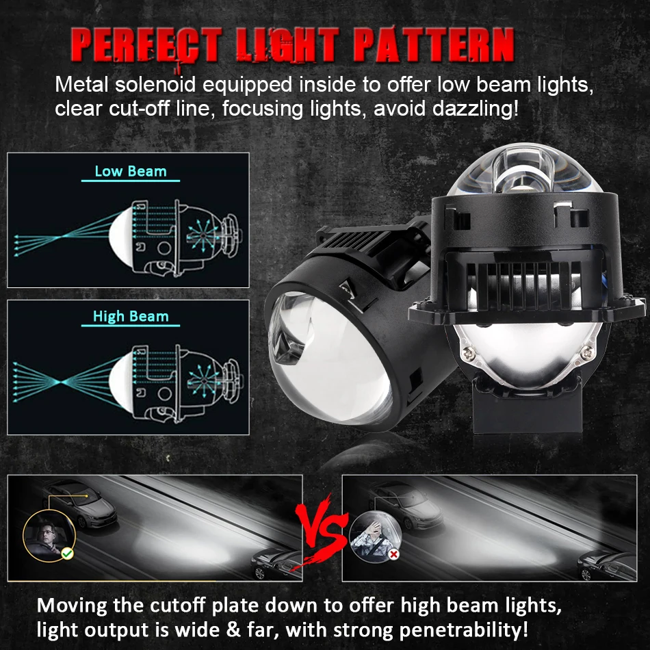 Lensa Proyektor Bi LED 3 Inci  - Laser Focus Lens ulasan dan harga
