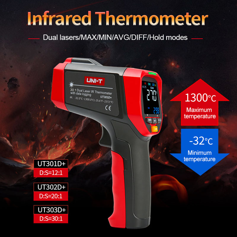 UNI-T termometer inframerah Di - Industrial Infrared Laser ulasan dan harga