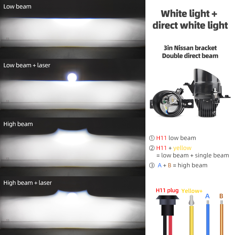 Lampu Kabut Laser Proyektor Le - Laser Focus Lens ulasan dan harga
