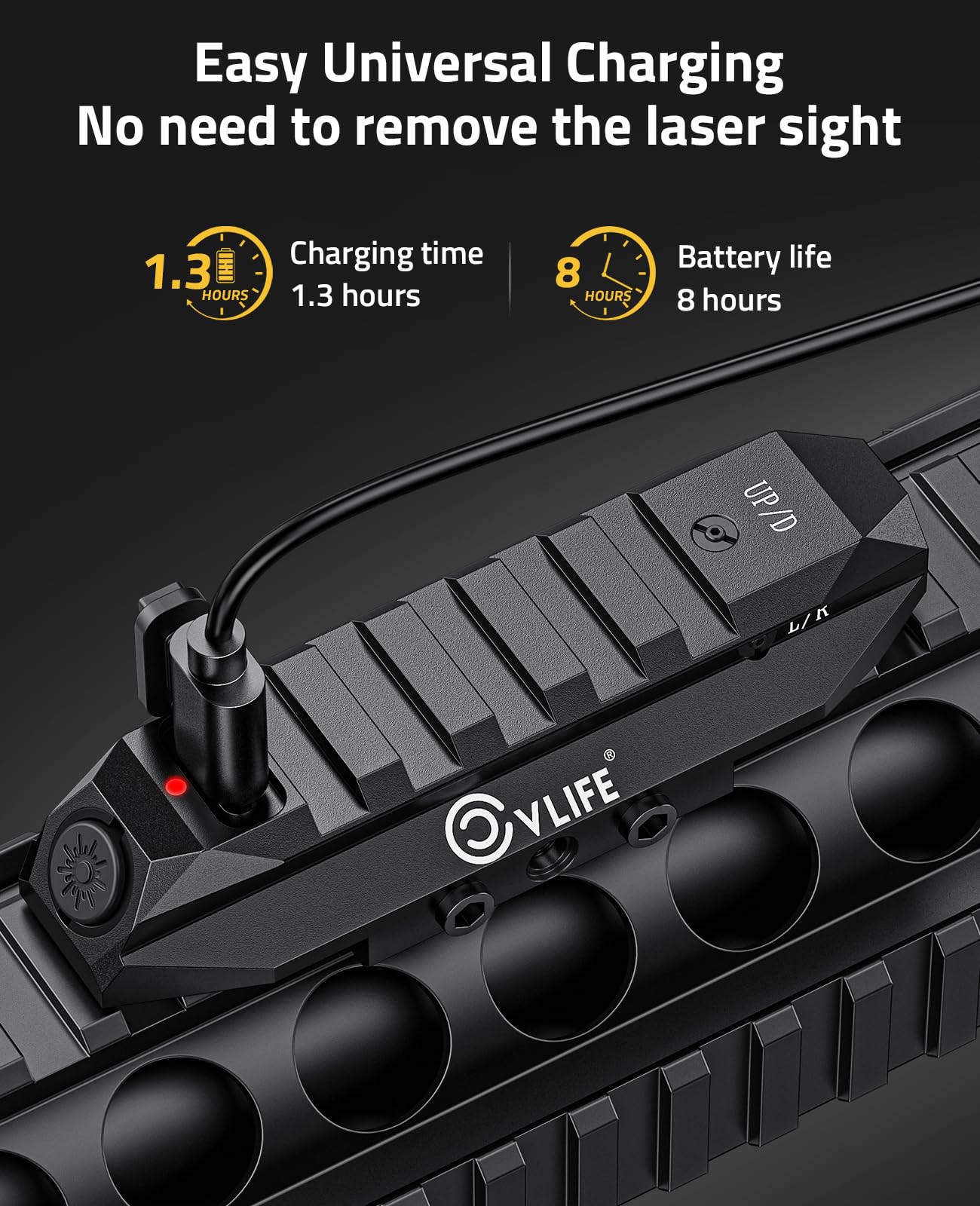 CVLIFE Red Laser Sight Low Pro - Industrial Laser Pointer ulasan dan harga