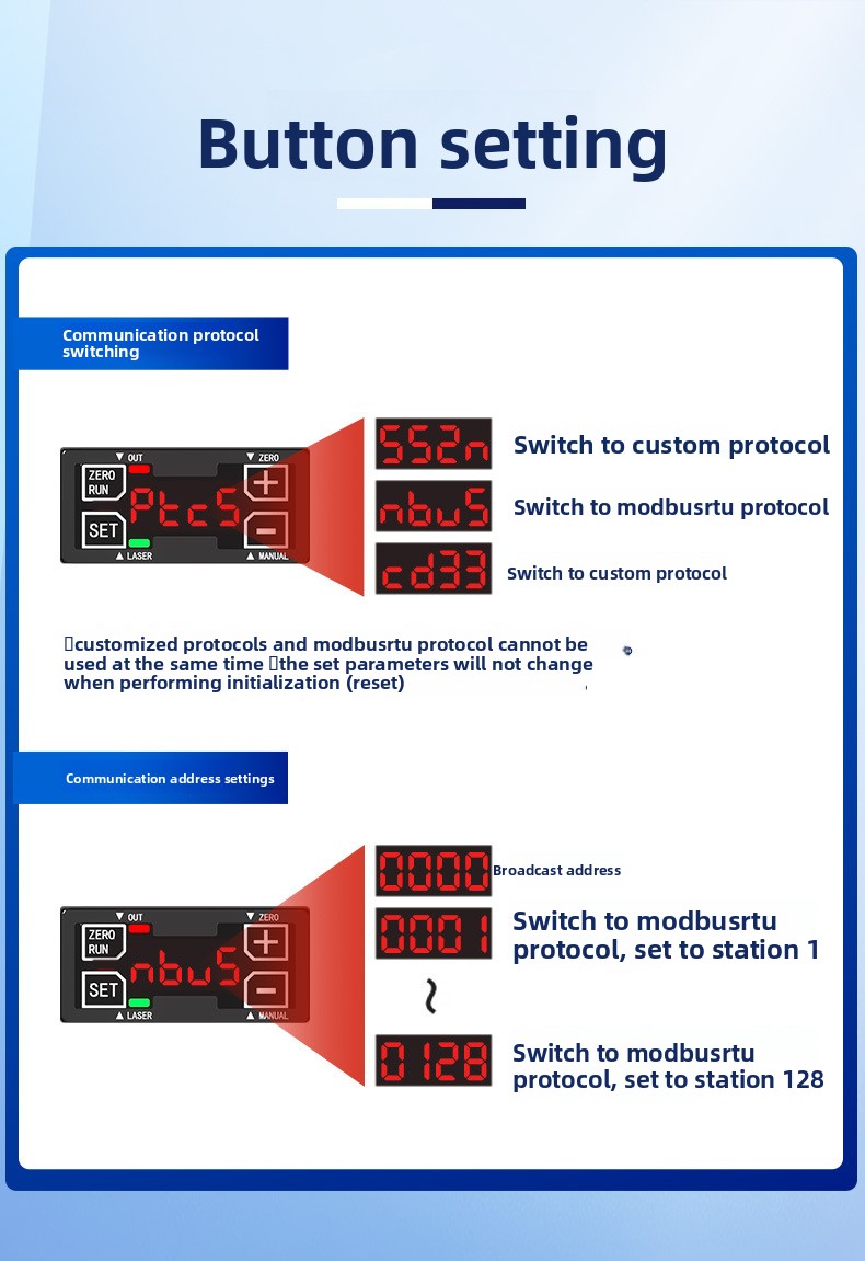 Sensor Jarak Perpindahan Laser - Industrial Laser Displacement Sensor ulasan dan harga