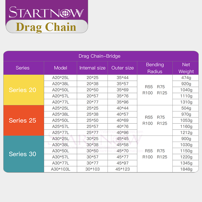 Startnow Rantai Kabel Transmis - Drag Chain Cnc ulasan dan harga