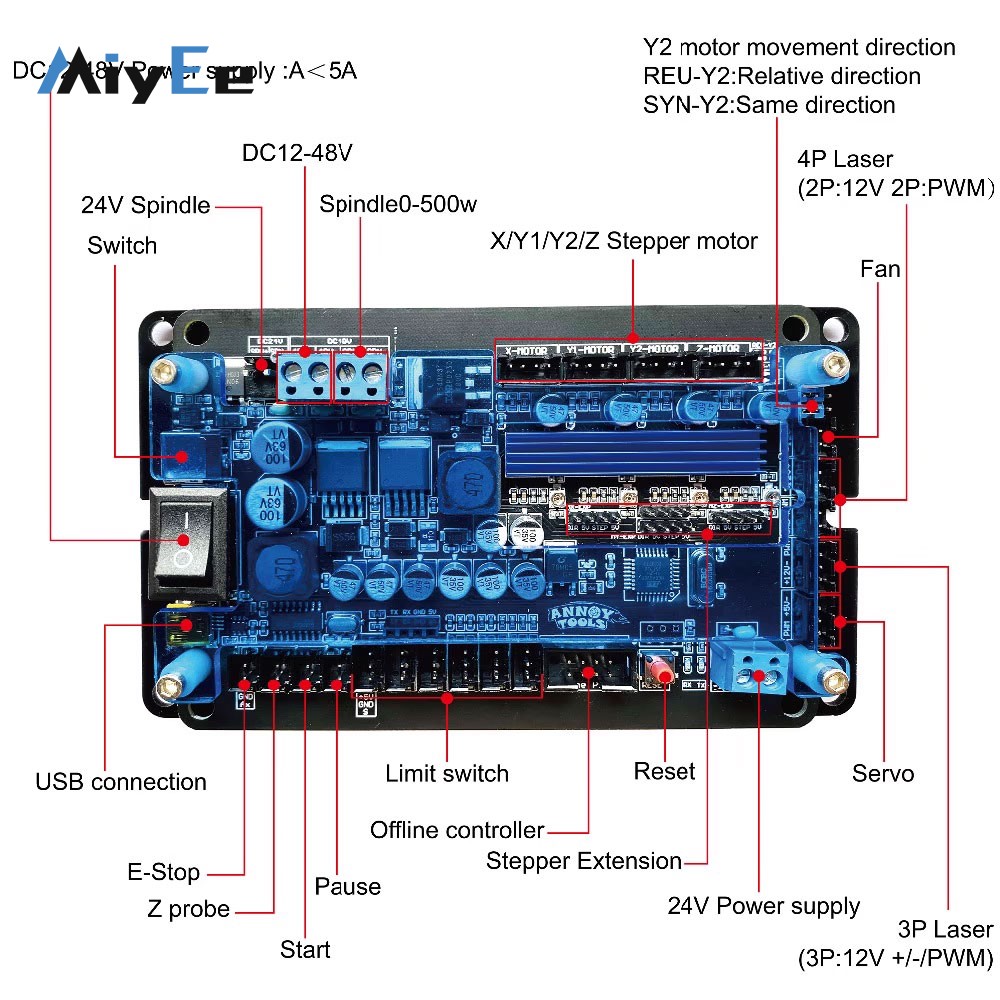 Papan Kontroler CNC 3-Axis GRB - Controller Grbl Board ulasan dan harga