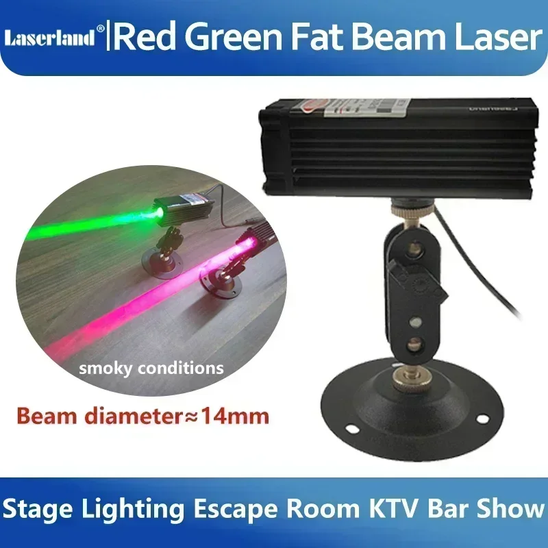 Modul dioda Laser sinar lemak  - Industrial Laser Pointer ulasan dan harga