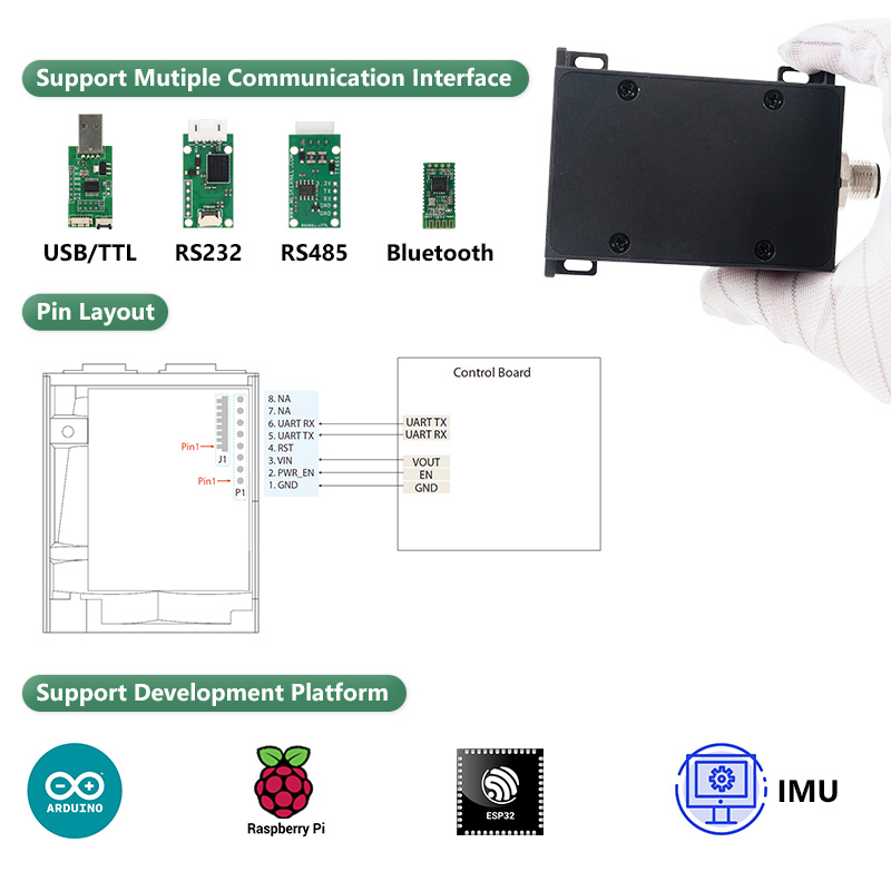 Sensor Pengukur Laser Industri - Industrial Infrared Laser ulasan dan harga