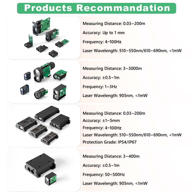 Sensor Pengukur Laser Industri - Industrial Infrared Laser ulasan dan harga
