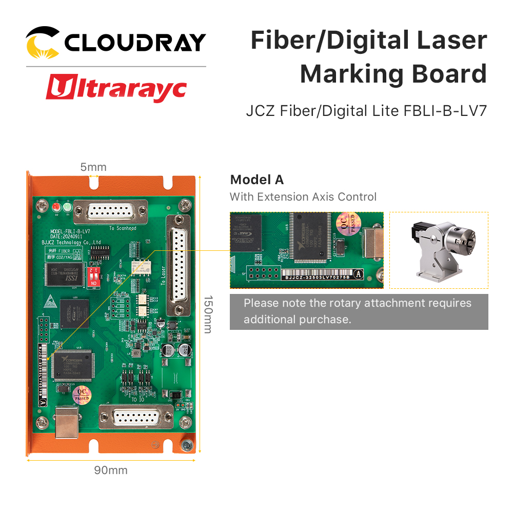 Papan Penandaan Laser JCZ LV7  - Marking Card Ezcad ulasan dan harga