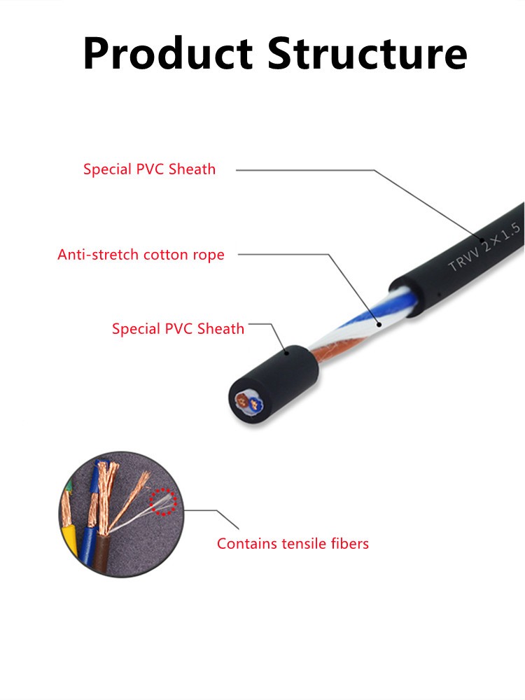 Kabel Rantai Tarik Fleksibel T - Drag Chain Cnc ulasan dan harga