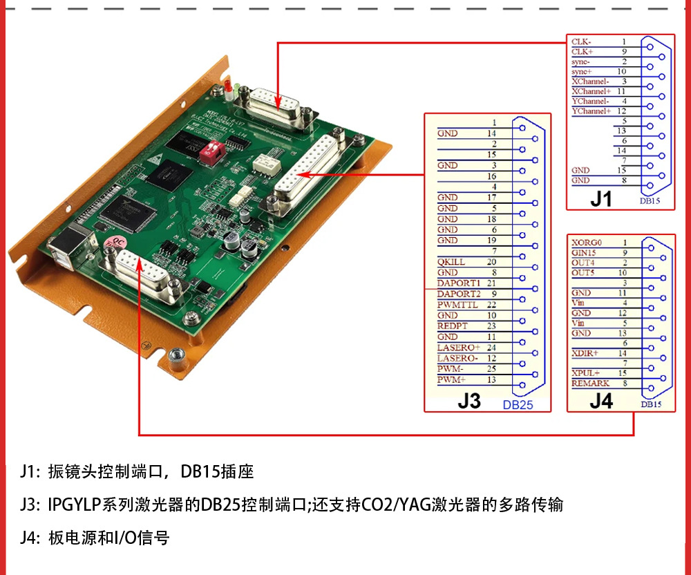 Kartu kontrol penandaan laser  - Marking Card Ezcad ulasan dan harga